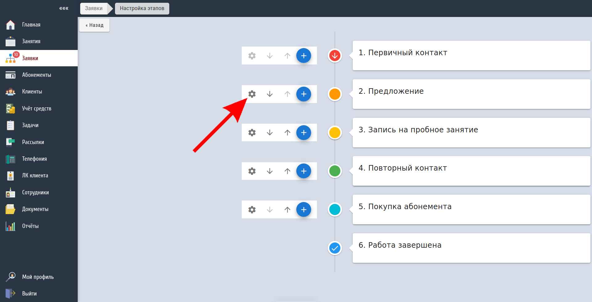 Редактирование этапа